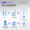HW-V7000Intelligent Health Check-up Kiosk