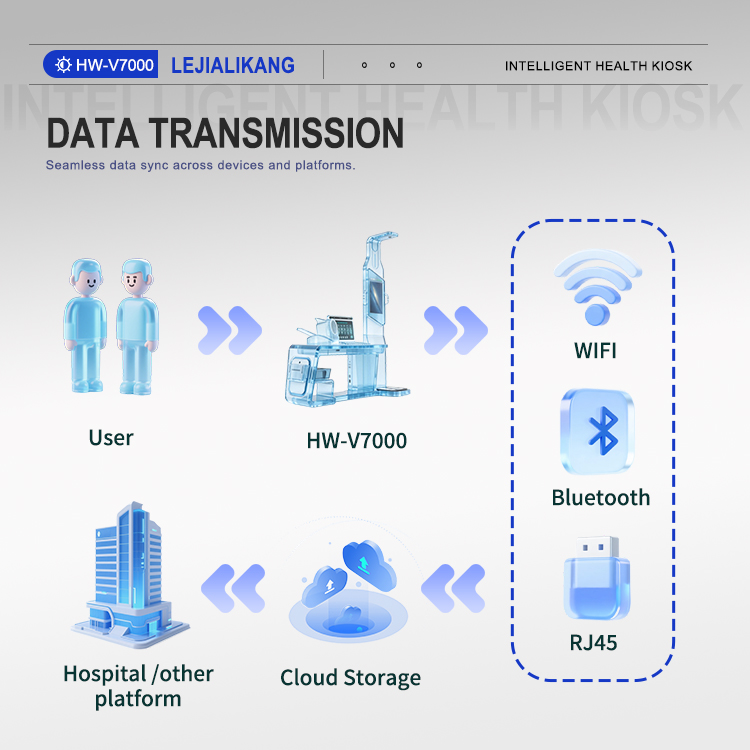 HW-V7000Intelligent Health Check-up Kiosk